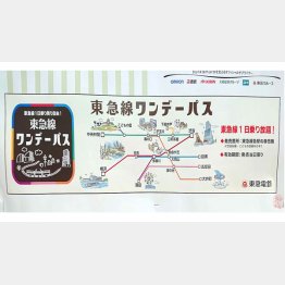 東急線ワンデーパスは9路線で乗り降り自由（Ｃ）日刊ゲンダイ