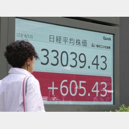 主な要因は「円安」、実質が伴わない…（Ｃ）共同通信社