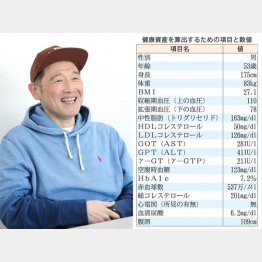 X-GUNの西尾季隆さん（Ｃ）日刊ゲンダイ