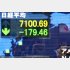 2009年の株価は7000円台だった（Ｃ）日刊ゲンダイ