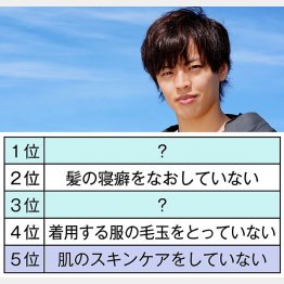 女性は男性の清潔感をどこで見極めている？（Ｃ）日刊ゲンダイ