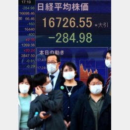 2020年3月、コロナ直撃で日経平均は1万6000円台に（Ｃ）日刊ゲンダイ