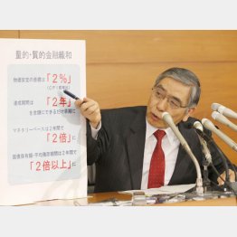 愚策だった（2013年の異次元緩和の会見をする黒田日銀総裁＝当時）／（Ｃ）共同通信社