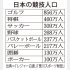 （Ｃ）日刊ゲンダイ