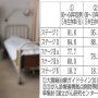 大腸がん<8>治療の進歩で5年生存率はどれだけ改善されたか