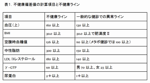 （Ｃ）日刊ゲンダイ