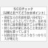 まずはSCDチェックを（Ｃ）日刊ゲンダイ