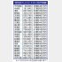 特別区の人口とたばこ税金予算額（Ｃ）日刊ゲンダイ