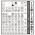 3月23日 第7回ガールズフレッシュクイーン「リンカイカップ」